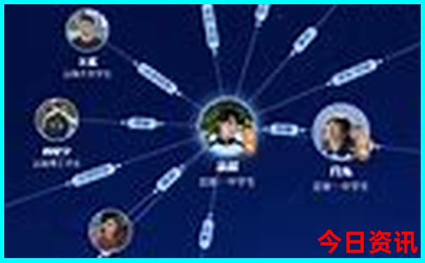 神龙架哪个景点最好玩