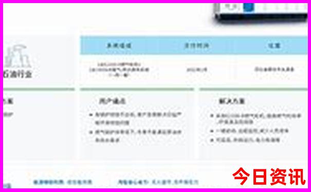 醒图app下载