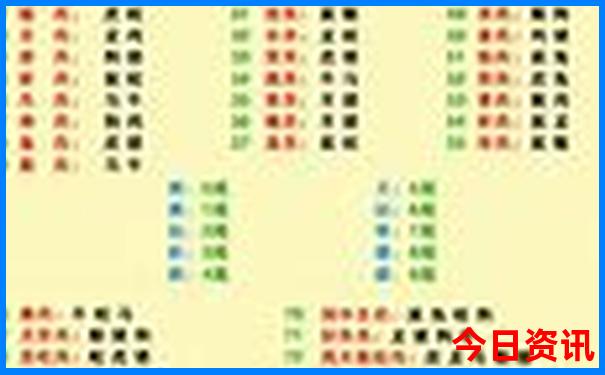 北京孩子游玩攻略必去景点